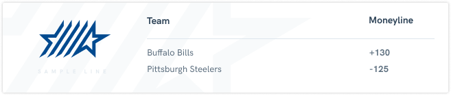 nfL example moneyline