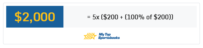 sign up bonuses example