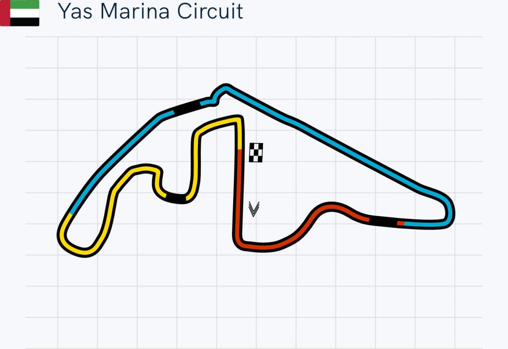 Abu Dabi Grand Prix Circuit