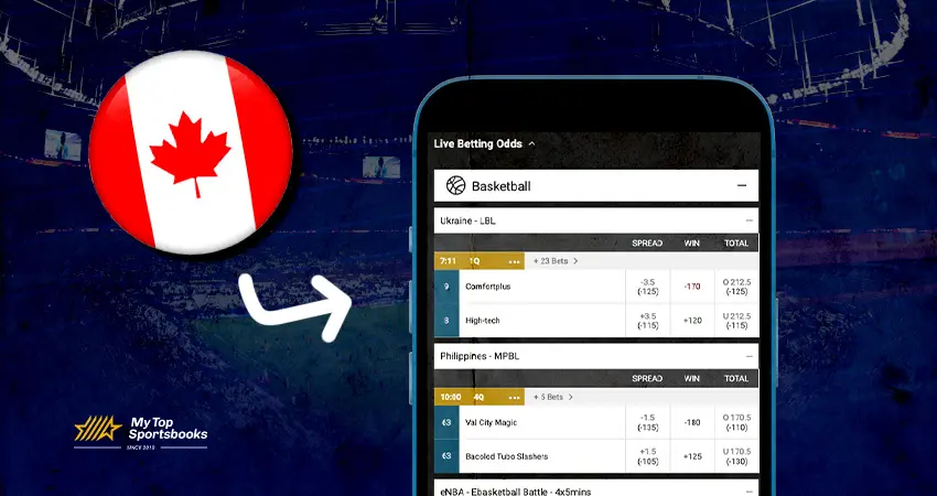 The Canadian Sports Betting Market – Trends & Opportunities