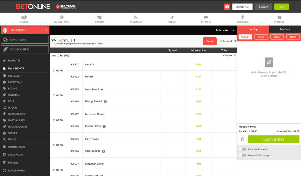 betonline formula one betting odds