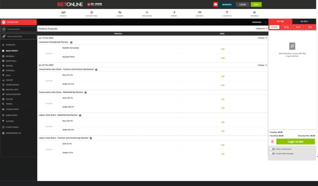 betonline Politics betting odds and tips