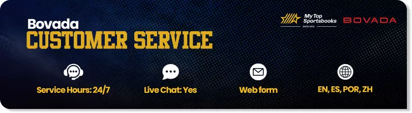 Bovada Customer Service