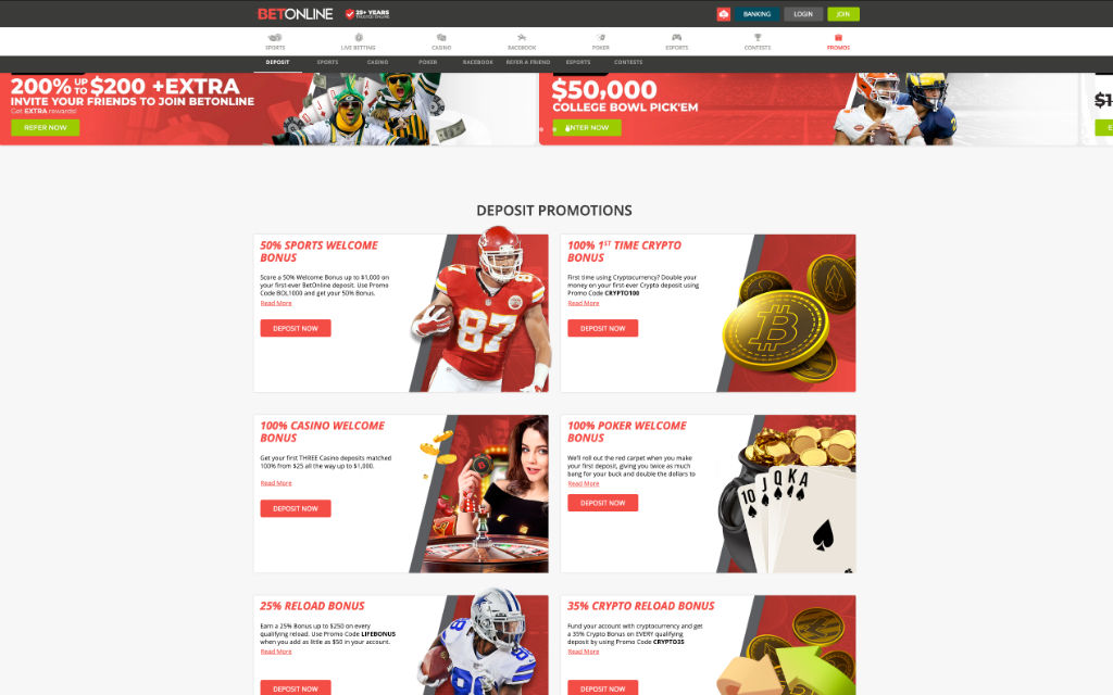 BetOnline Super Bowl Promotions