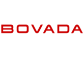 Bovada Promotions