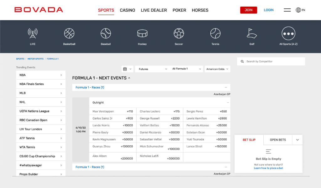 bovada formula 1 betting odds