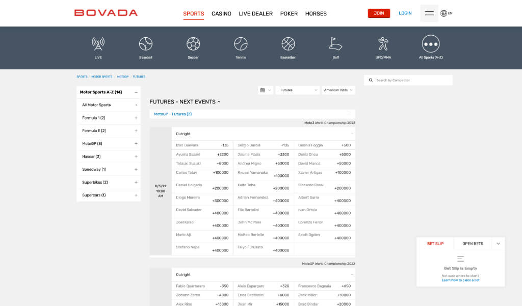 Bovada MotoGP Sports Betting