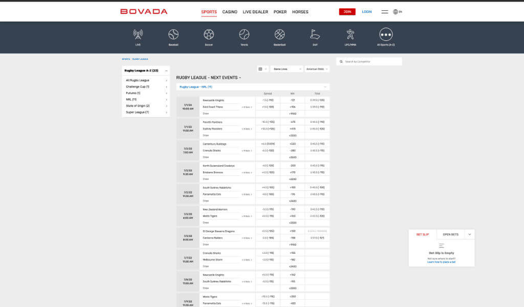 bovada rugby betting