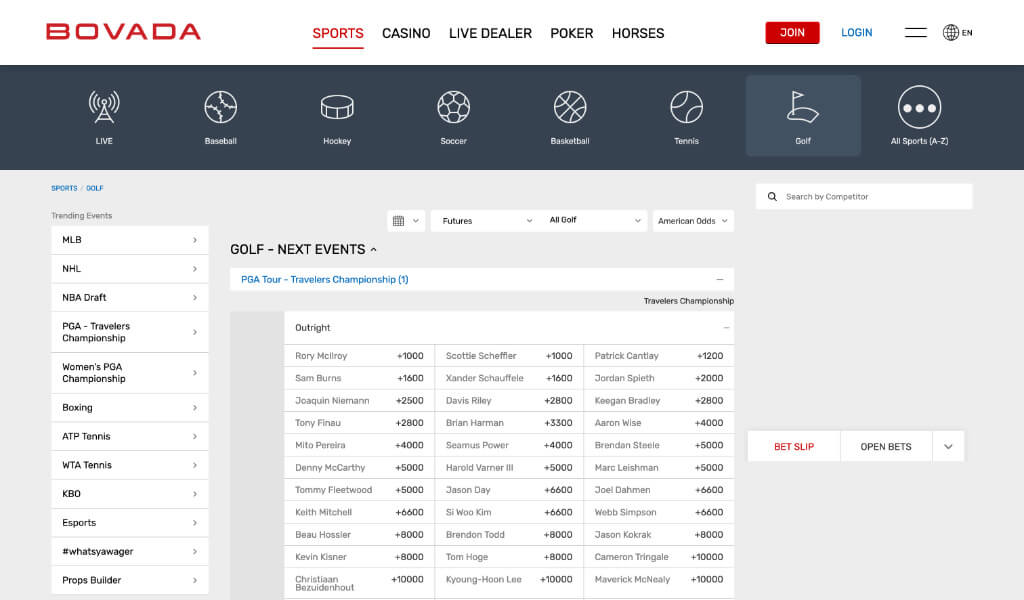 Bovada Golf Sports Betting