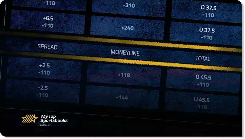 Calculate Your Winning Chances