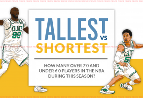 Tall vs Short NBA players