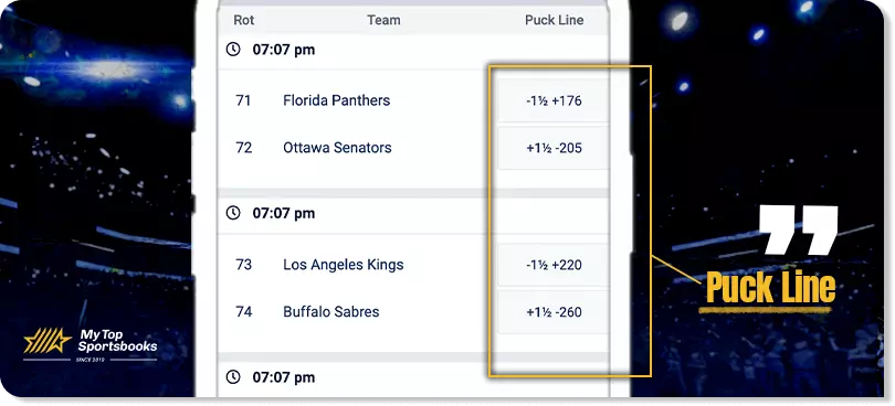 NHL Puck line betting on 2025