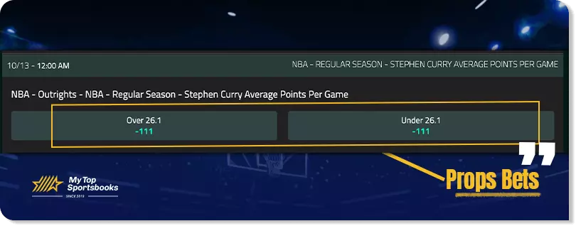 Props Bets on NHL 2025