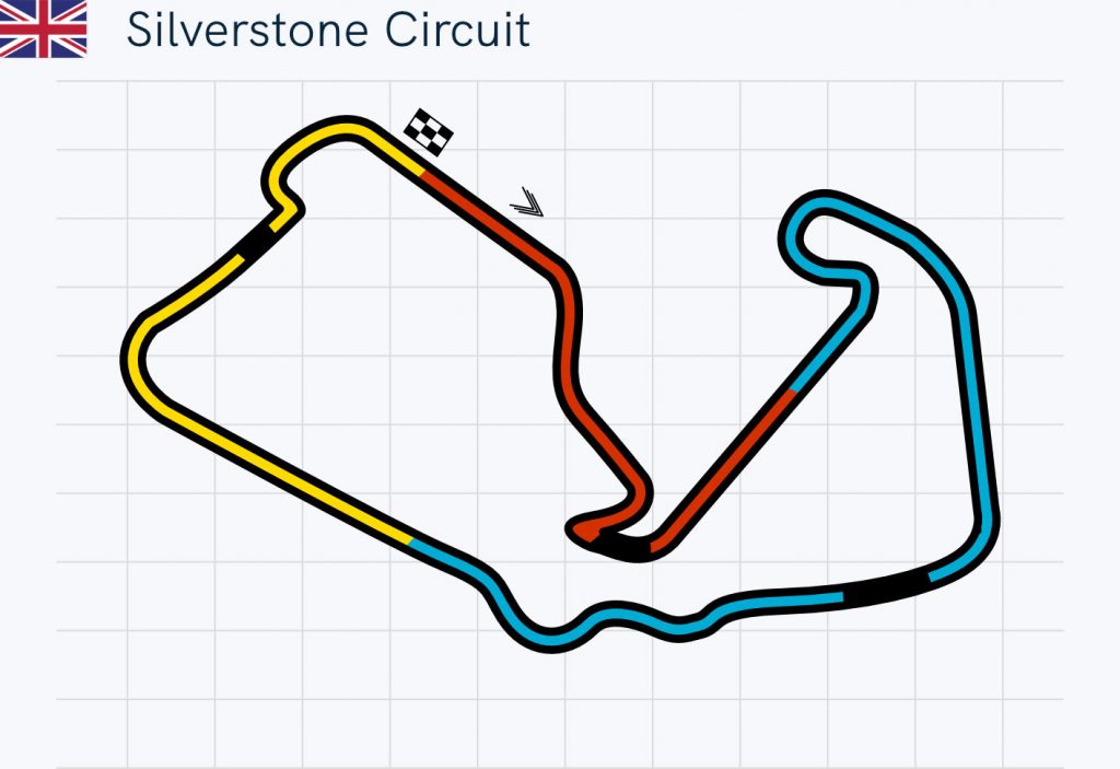 UK Grand Prix Circuit