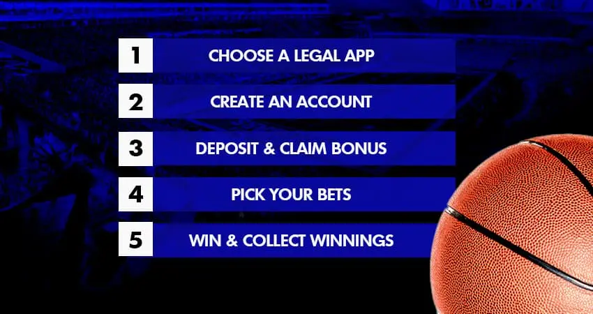 basketball betting apps steps