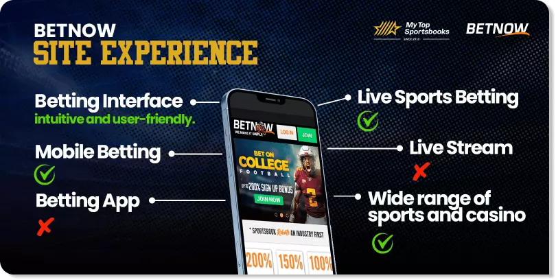 betnow site experience