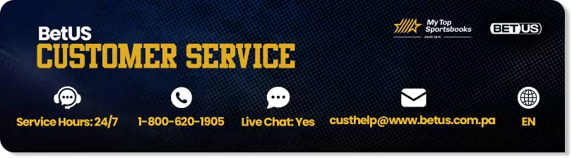 betus Customer Service
