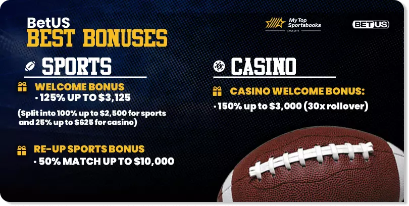 betus best bonuses