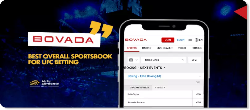 bovada ufc betting