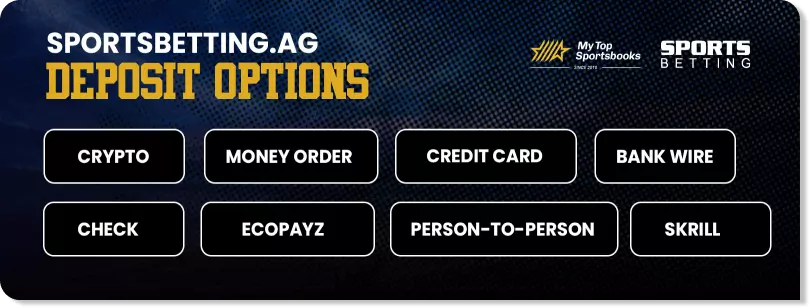 deposit options on sportsbetting ag