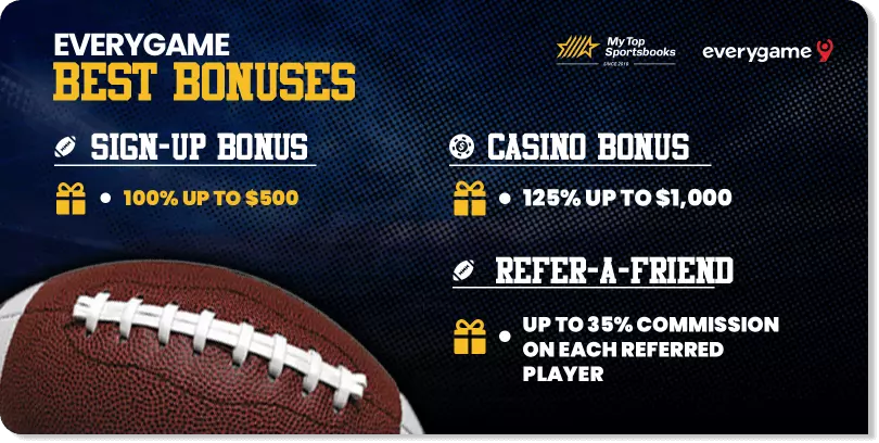 everygame best bonuses