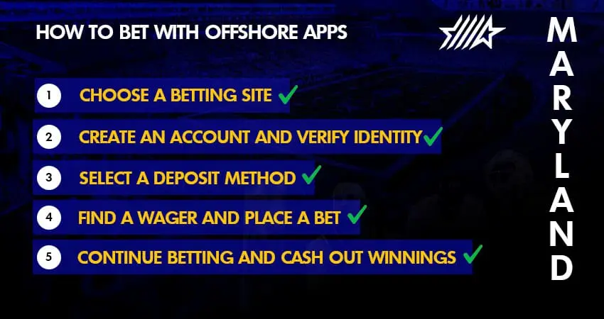 how to bet on maryland state apps