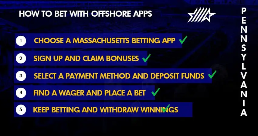 how to bet on pennsylvania apps