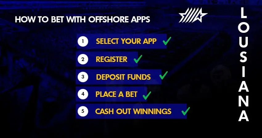 how to bet with offshore apps in lousiana