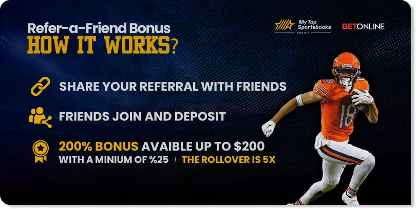 refer-a-friend bonus betonline
