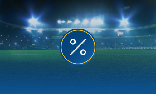 soccer betting odds