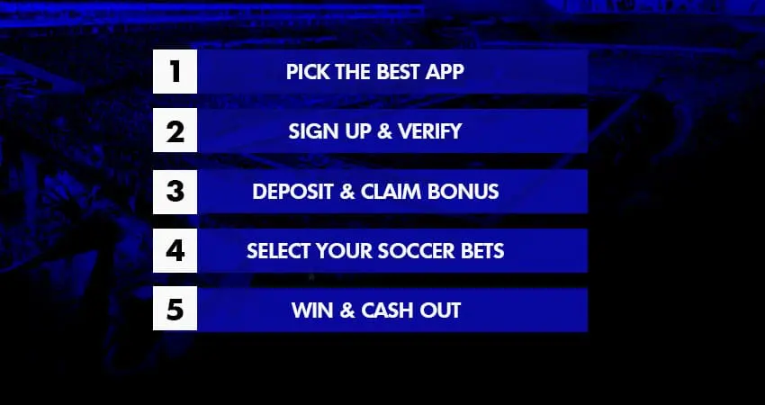 soccer betting apps steps