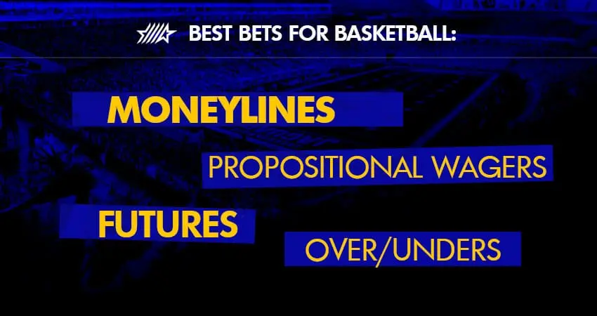 types of bets on basketball betting