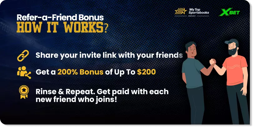 xbet refer a friend bonus