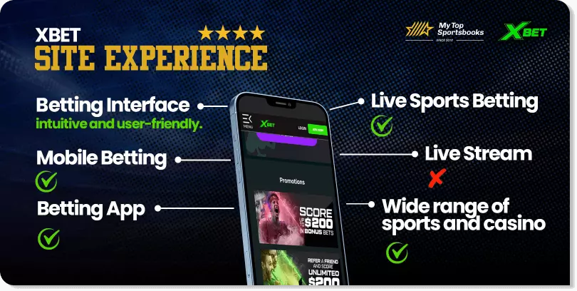 xbet site experience